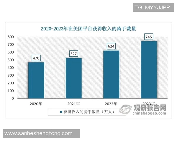 百万富翁与独立分析的深度对比与启示探讨